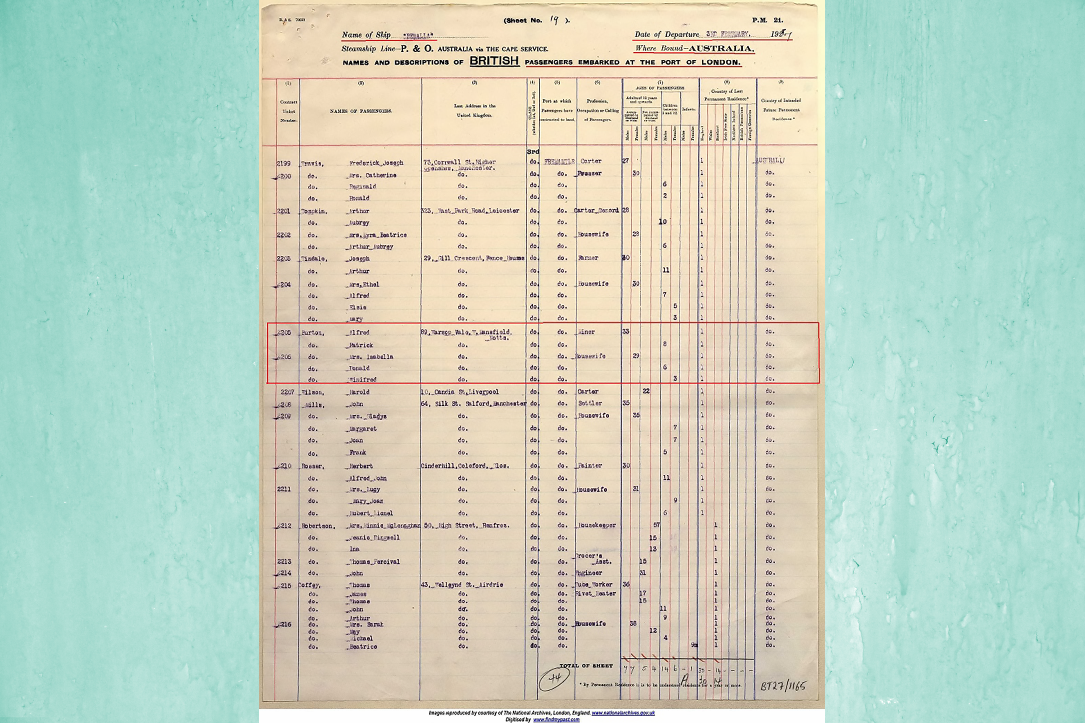 passenger list SS Banella 1927.